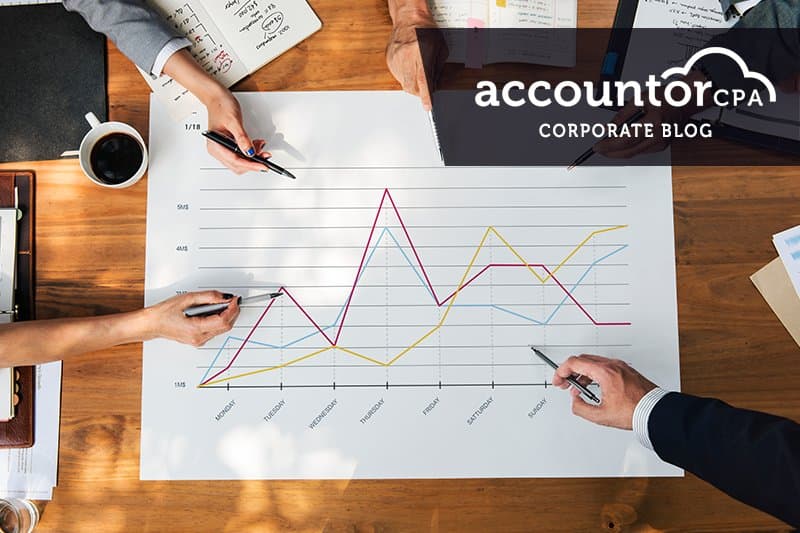 Scaling Your Business: Financial Strategies for Sustainable Growth