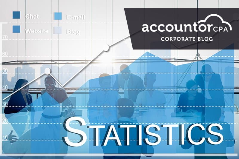 Why Every Business Needs a Financial Forecast (and How to Create One)